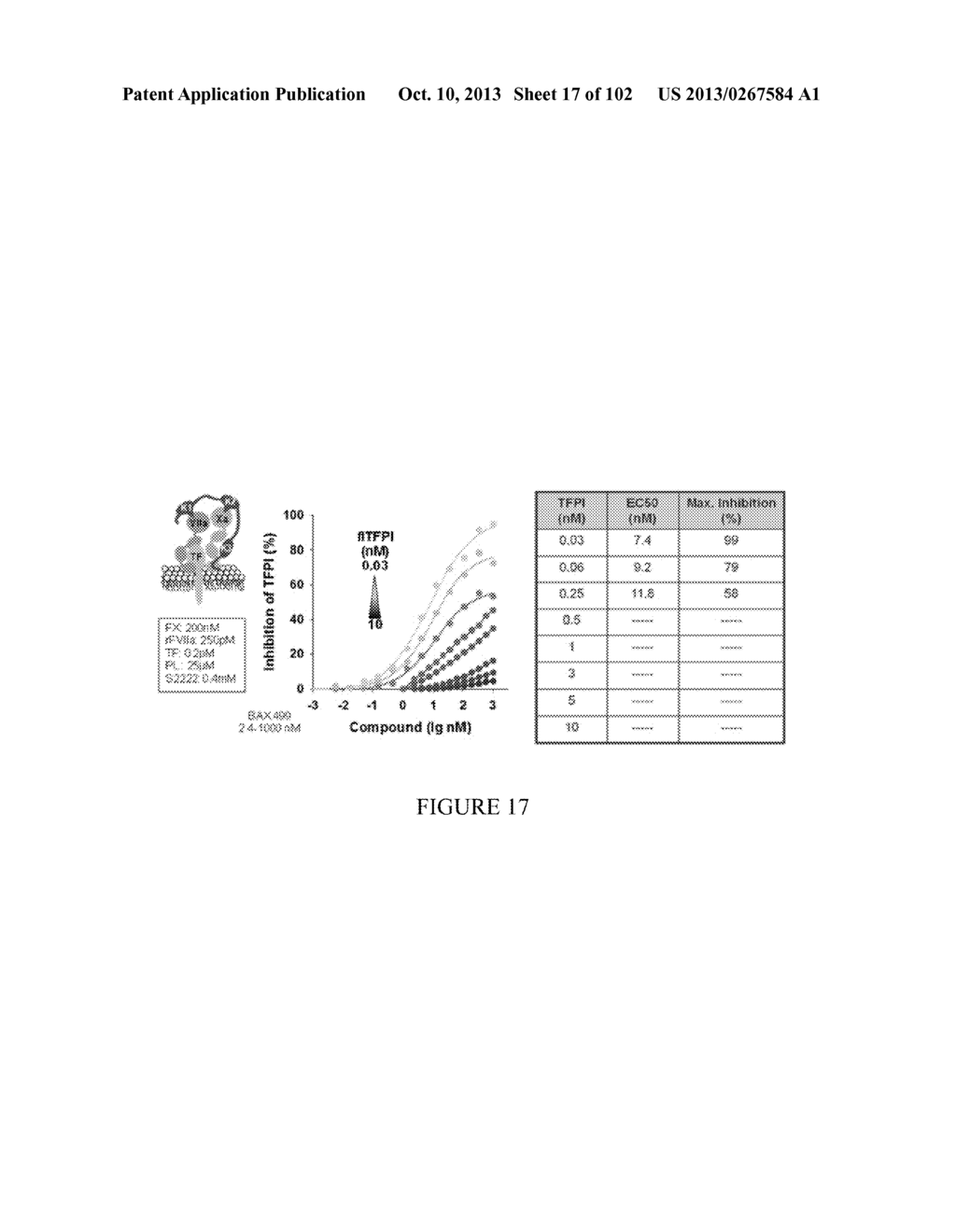 APTAMERS TO TISSUE FACTOR PATHWAY INHIBITOR AND THEIR USE AS BLEEDING     DISORDER THERAPEUTICS - diagram, schematic, and image 18