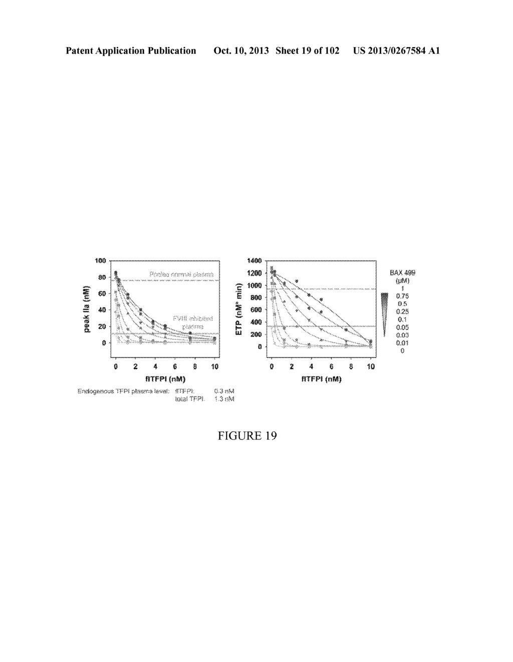 APTAMERS TO TISSUE FACTOR PATHWAY INHIBITOR AND THEIR USE AS BLEEDING     DISORDER THERAPEUTICS - diagram, schematic, and image 20