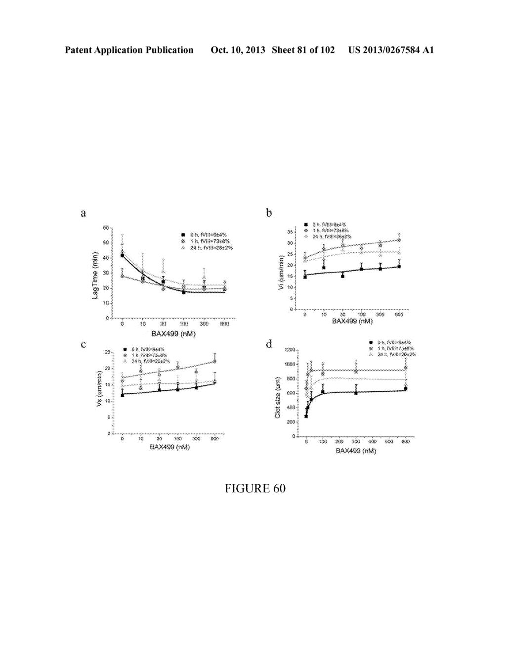 APTAMERS TO TISSUE FACTOR PATHWAY INHIBITOR AND THEIR USE AS BLEEDING     DISORDER THERAPEUTICS - diagram, schematic, and image 82