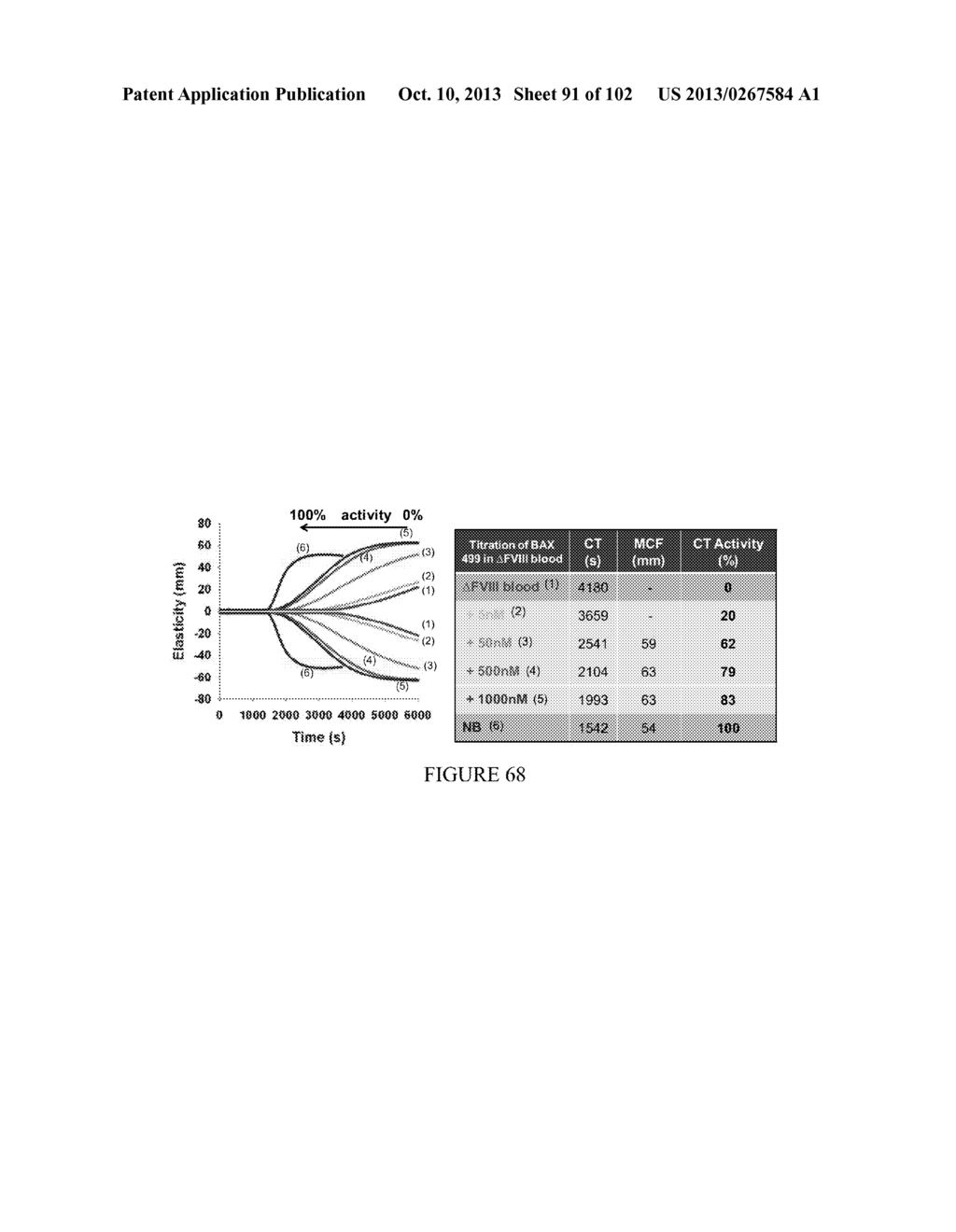 APTAMERS TO TISSUE FACTOR PATHWAY INHIBITOR AND THEIR USE AS BLEEDING     DISORDER THERAPEUTICS - diagram, schematic, and image 92