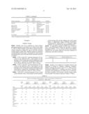 MOISTURE RESISTANT CONTAINER SYSTEMS FOR RAPIDLY BIOAVAILABLE DOSAGE FORMS diagram and image