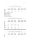 MOISTURE RESISTANT CONTAINER SYSTEMS FOR RAPIDLY BIOAVAILABLE DOSAGE FORMS diagram and image