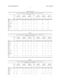 MOISTURE RESISTANT CONTAINER SYSTEMS FOR RAPIDLY BIOAVAILABLE DOSAGE FORMS diagram and image