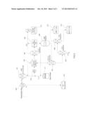 PROCESS FOR PRODUCTION OF DIMETHYL ETHER AT A DME-FPSO SYSTEM FOR     CONVERSION OF ASSOCIATED GAS IN OIL FIELDS AND STRANDED GAS IN STRANDED     GAS FIELDS diagram and image