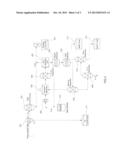 PROCESS FOR PRODUCTION OF DIMETHYL ETHER AT A DME-FPSO SYSTEM FOR     CONVERSION OF ASSOCIATED GAS IN OIL FIELDS AND STRANDED GAS IN STRANDED     GAS FIELDS diagram and image