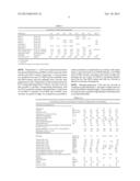 MOLDED POLYURETHANE ELASTOMER PARTS MADE OF DIPHENYLMETHANE     DIISOCYANATE-BASED NCO PREPOLYMERS AND METAL SALT COMPLEXES, AND A METHOD     FOR PRODUCING SAME diagram and image