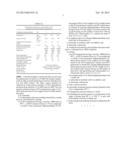 MOLDED POLYURETHANE ELASTOMER PARTS MADE OF DIPHENYLMETHANE     DIISOCYANATE-BASED NCO PREPOLYMERS AND METAL SALT COMPLEXES, AND A METHOD     FOR PRODUCING SAME diagram and image