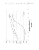 TRANSCRIPTOME IN VIVO ANALYSIS diagram and image