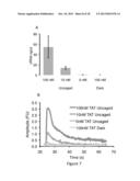 TRANSCRIPTOME IN VIVO ANALYSIS diagram and image