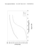 TRANSCRIPTOME IN VIVO ANALYSIS diagram and image