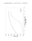 TRANSCRIPTOME IN VIVO ANALYSIS diagram and image