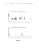 TRANSCRIPTOME IN VIVO ANALYSIS diagram and image