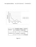 TRANSCRIPTOME IN VIVO ANALYSIS diagram and image