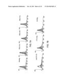 B7-H3 and B7-H4, Novel Immunoregulatory Molecules diagram and image