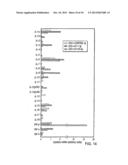 B7-H3 and B7-H4, Novel Immunoregulatory Molecules diagram and image