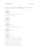 B7-H3 and B7-H4, Novel Immunoregulatory Molecules diagram and image