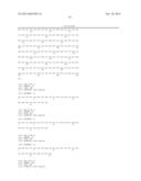 B7-H3 and B7-H4, Novel Immunoregulatory Molecules diagram and image