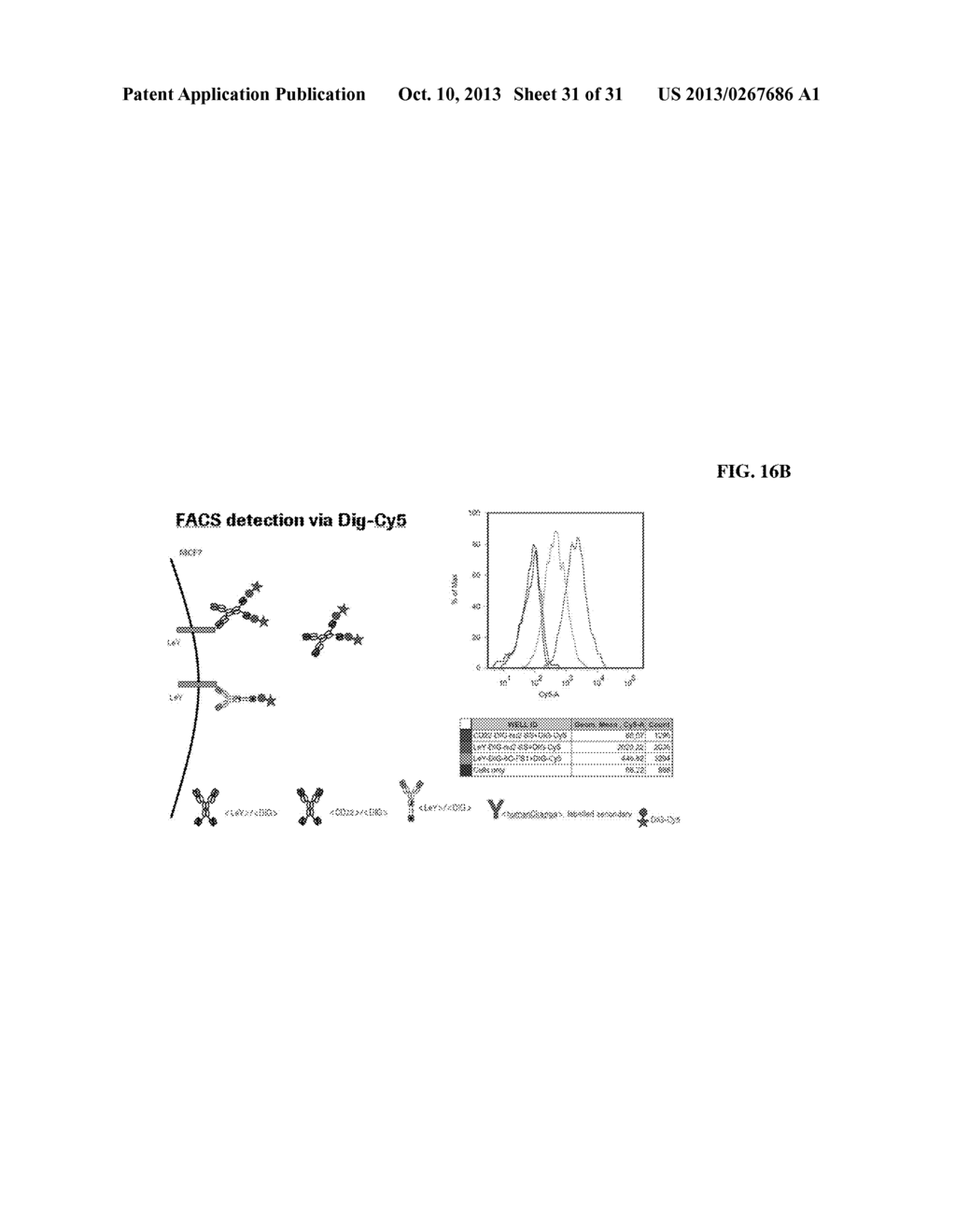 BISPECIFIC ANTIBODIES COMPRISING A DISULFIDE STABILIZED - FV FRAGMENT - diagram, schematic, and image 32