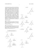 Insecticidal Triazines and Pyrimidines diagram and image