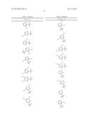 Insecticidal Triazines and Pyrimidines diagram and image