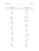 Insecticidal Triazines and Pyrimidines diagram and image