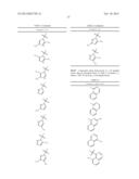 Insecticidal Triazines and Pyrimidines diagram and image