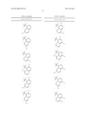 Insecticidal Triazines and Pyrimidines diagram and image