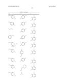 Insecticidal Triazines and Pyrimidines diagram and image