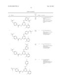 Insecticidal Triazines and Pyrimidines diagram and image