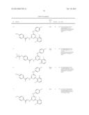 Insecticidal Triazines and Pyrimidines diagram and image