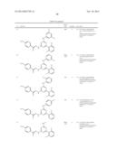 Insecticidal Triazines and Pyrimidines diagram and image