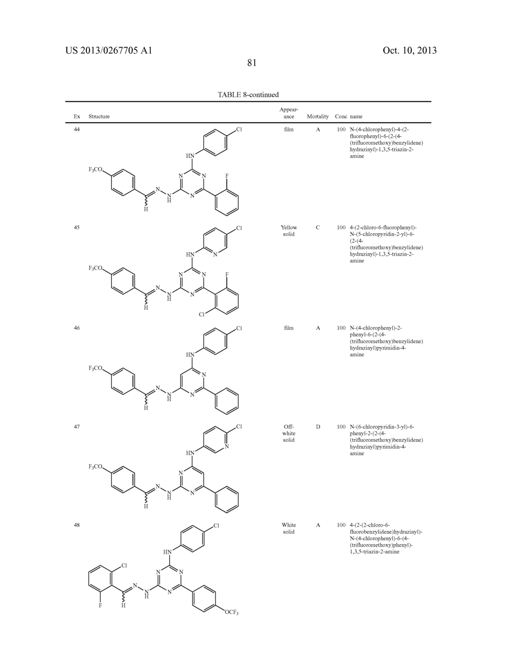 Insecticidal Triazines and Pyrimidines - diagram, schematic, and image 82