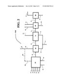 PROCESS FOR PREPARING DINVINYLARENE OXIDES diagram and image