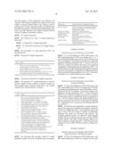 PROCESS FOR PREPARING DINVINYLARENE OXIDES diagram and image