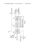 Novel Process for Separating Lipids from a Biomass diagram and image