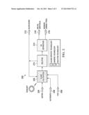 Novel Process for Separating Lipids from a Biomass diagram and image