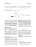 COMPOUNDS FOR USE AS LIGANDS diagram and image