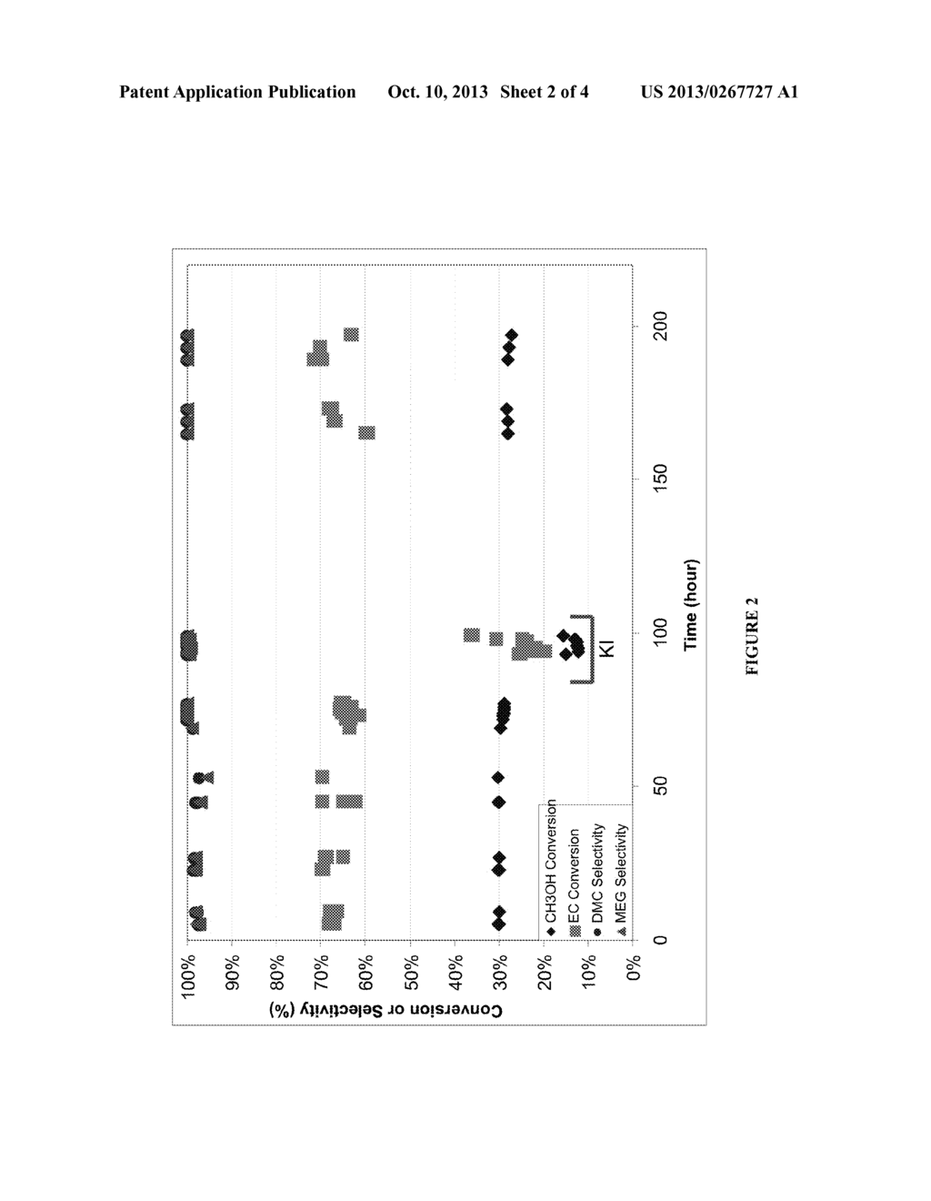 Process for Preparing Dialkyl Carbonate and Diol Products - diagram, schematic, and image 03