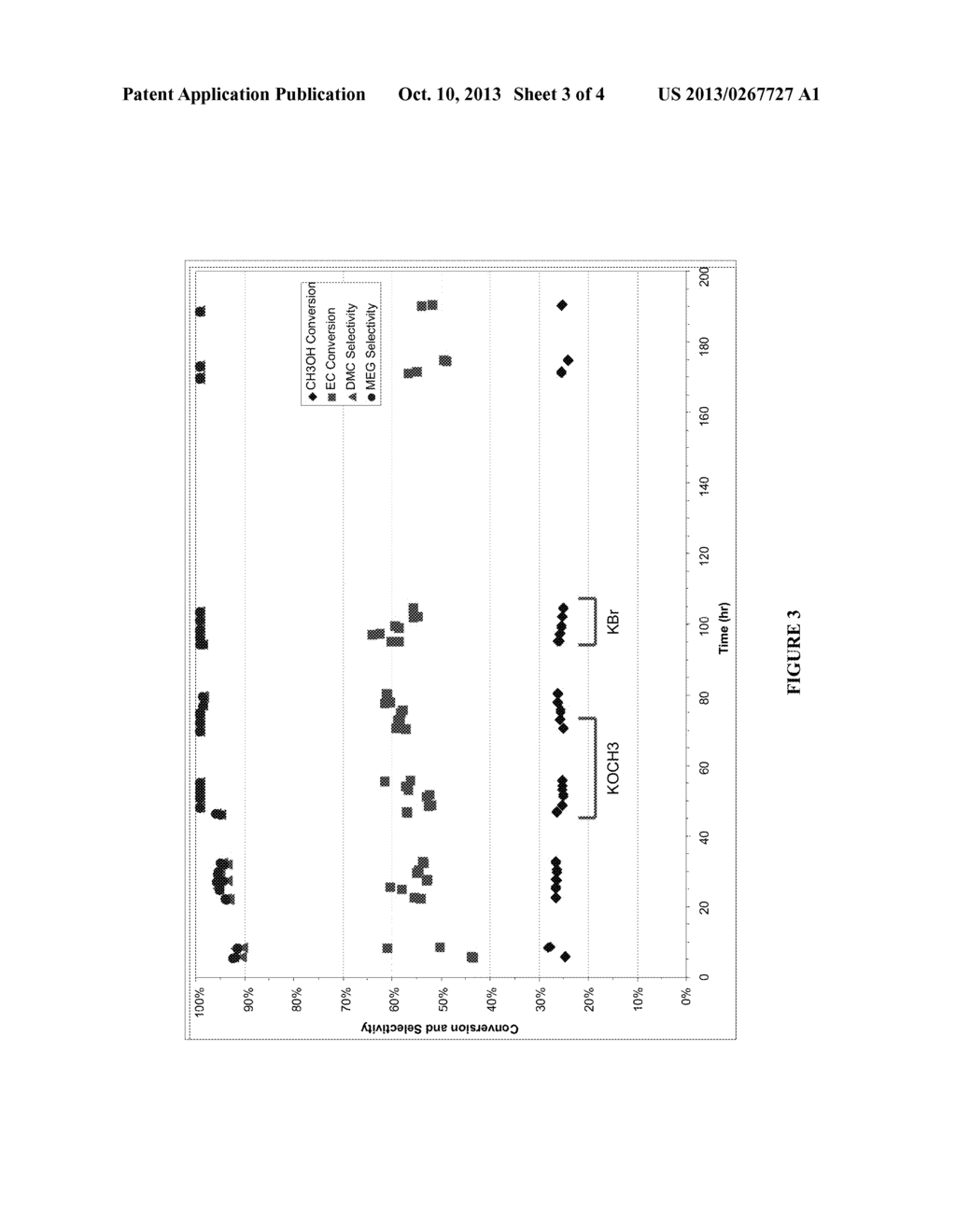 Process for Preparing Dialkyl Carbonate and Diol Products - diagram, schematic, and image 04