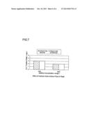 HYDROTALCITE-LIKE SUBSTANCE, PROCESS FOR PRODUCING THE SAME AND METHOD OF     IMMOBILIZING HAZARDOUS SUBSTANCE diagram and image