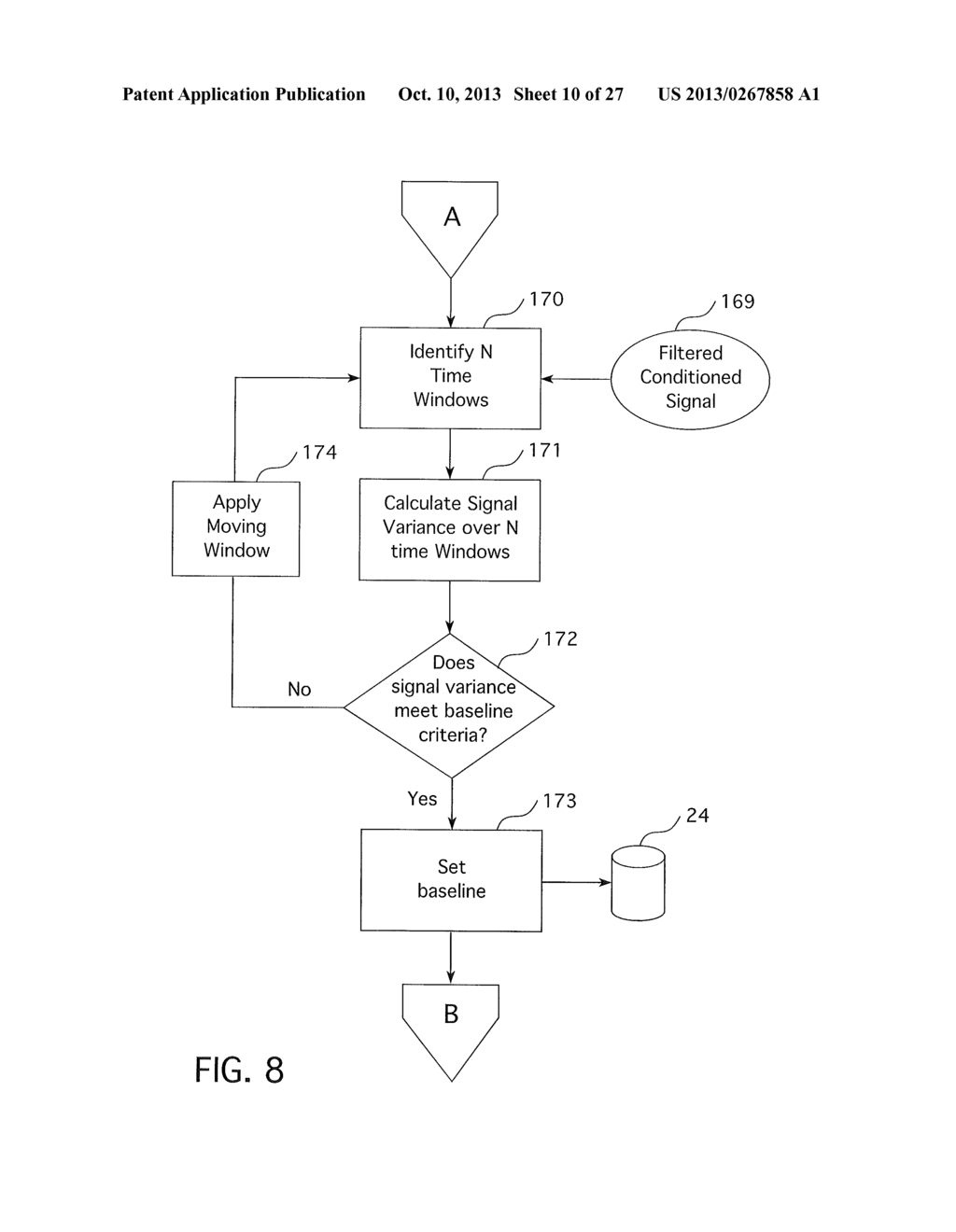 SYSTEM AND METHOD FOR CHARACTERIZING CIRCULATORY BLOOD FLOW - diagram, schematic, and image 11