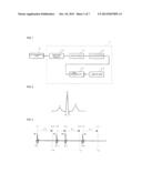 PULSE PERIOD CALCULATION DEVICE AND BIOSENSOR EQUIPPED WITH THE SAME diagram and image