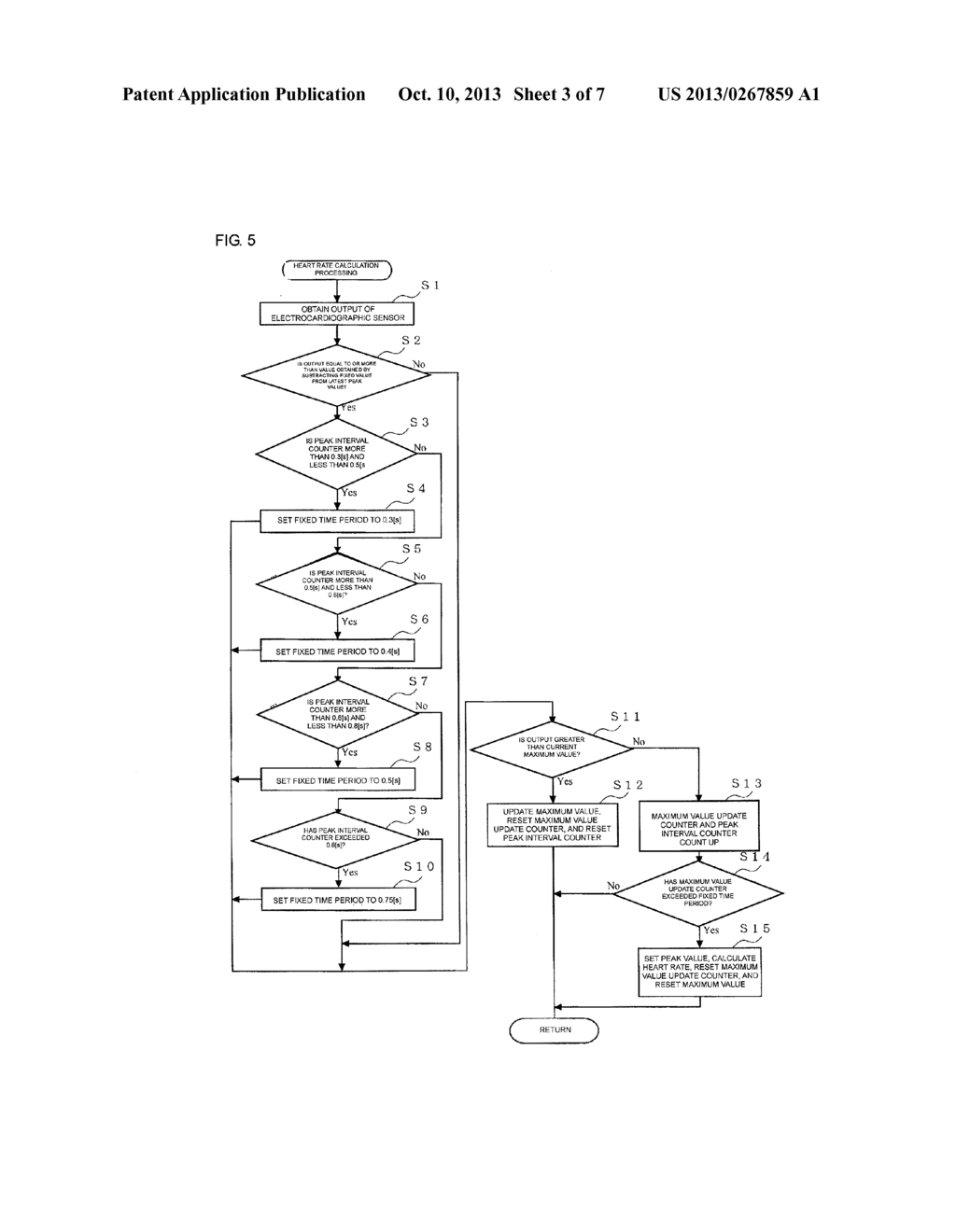 PULSE PERIOD CALCULATION DEVICE AND BIOSENSOR EQUIPPED WITH THE SAME - diagram, schematic, and image 04