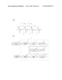 PULSE PERIOD CALCULATION DEVICE AND BIOSENSOR EQUIPPED WITH THE SAME diagram and image