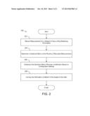 PATIENT MONITORING AND EXCEPTION NOTIFICATION diagram and image