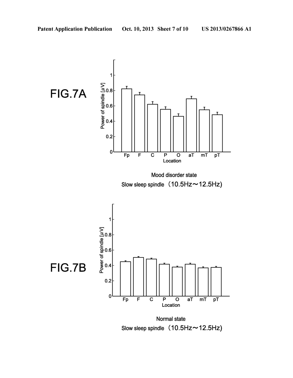 ELECTROENCEPHALOGRAM ANALYSIS APPARATUS, ELECTROENCEPHALOGRAM ANALYSIS     PROGRAM, AND ELECTROENCEPHALOGRAM ANALYSIS METHOD - diagram, schematic, and image 08