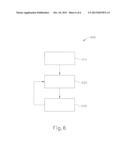 SURGICAL INSTRUMENT WITH NERVE DETECTION FEATURE diagram and image