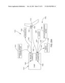 IN-JOINT SENSOR FOR A SURGICAL FLUID MANAGEMENT PUMP SYSTEM diagram and image