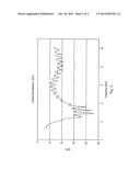 Radiation Applicator for Microwave Medical Treatment diagram and image