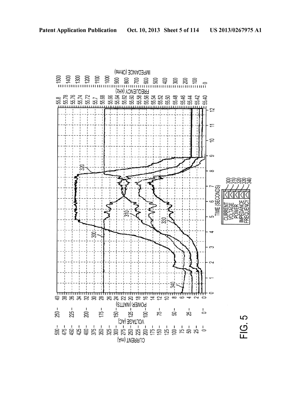 SWITCH ARRANGEMENTS FOR ULTRASONIC SURGICAL INSTRUMENTS - diagram, schematic, and image 06